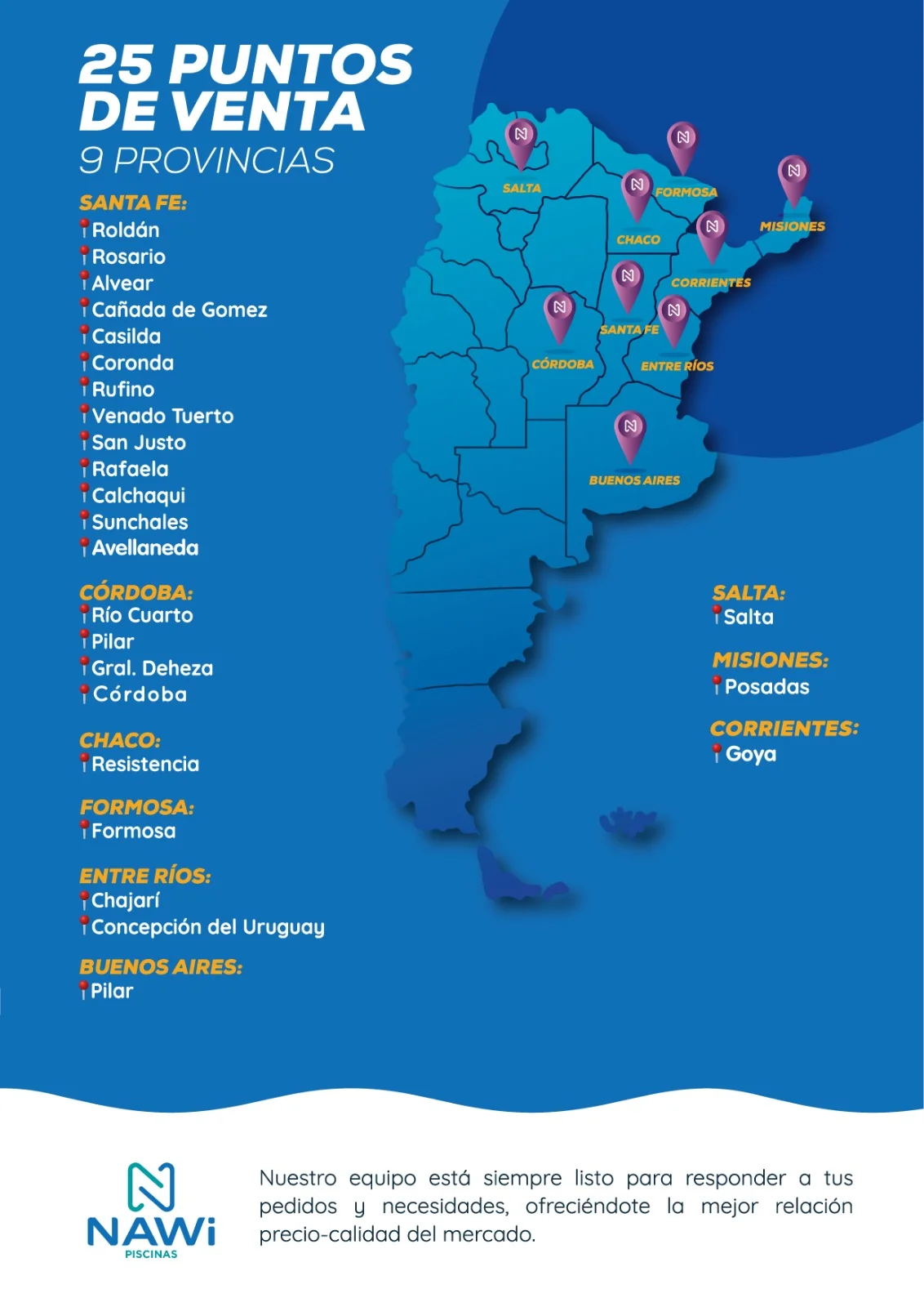 Puntos de Venta - NAWi Piscinas